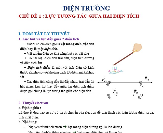 CHƯƠNG 3. ĐIỆN TRƯỜNG - dùng chung 3 sách - có lời giải